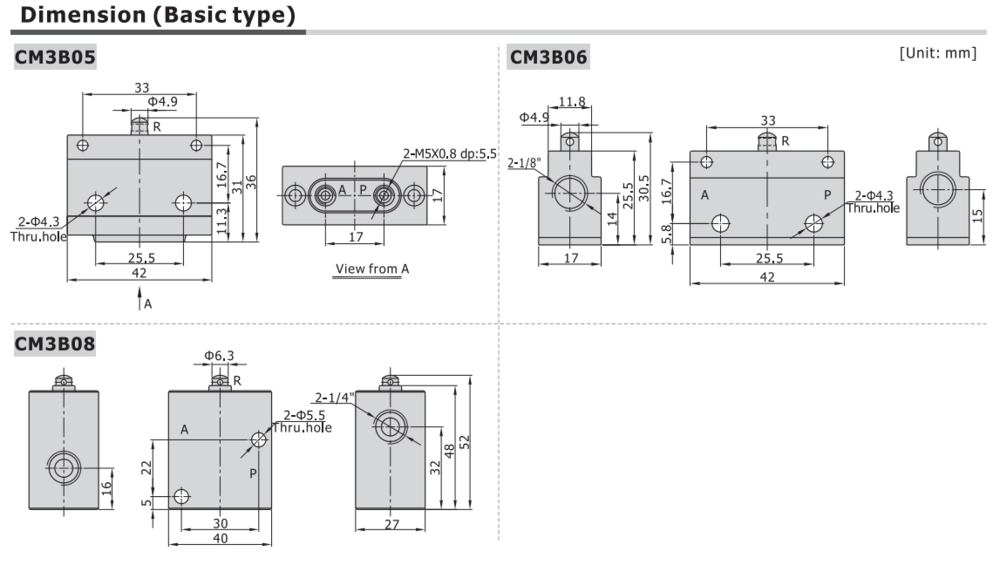 CM3B05 AIRTAC MANUAL VALVES, CM3 SERIES BASIC UNIT (PLUNGER)<BR>COMPACT 3 WAY 2 POSITION N.C, M5 PORTS